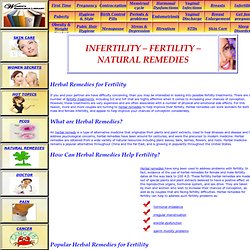 INFERTILITY – FERTILITY – NATURAL REMEDIES