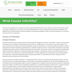 What Causes Infertility? - Houston IVF (In Vitro Fertilization) Program