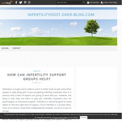 How can infertility support groups help?