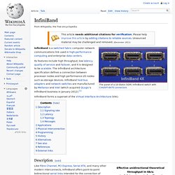 InfiniBand