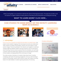 Infinity Maps – Infinity Learning