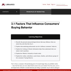 3.1 Factors That Influence Consumers’ Buying Behavior – Principles of Marketing