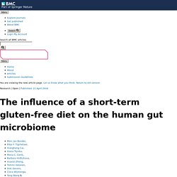 The influence of a short-term gluten-free diet on the human gut microbiome