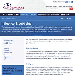 Influence & Lobbying