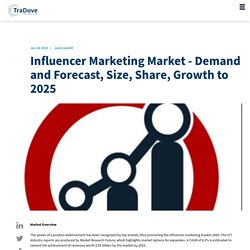 Influencer Marketing Market - Demand and Forecast, Size, Share, Growth to 2025