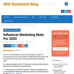 Influencer Marketing Hub in India
