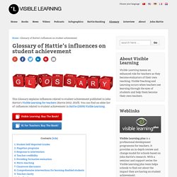 Glossary of Hattie's influences on student achievement