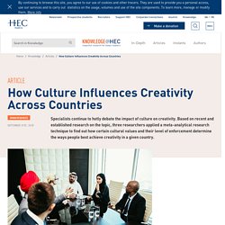 How Culture Influences Creativity Across Countries