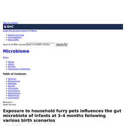Exposure to household furry pets influences the gut microbiota of infants at 3â4 months following various birth scenarios
