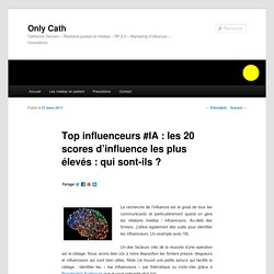 Catherine Cervoni : Top influenceurs #IA : les 20 scores d’influence les plus élevés : qui sont-ils ? - Only CathOnly Cath