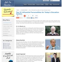Top 10 Influential Personalities for Today's Education System