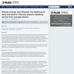 Climate change and influenza: the likelihood of early and severe influenza seasons following warmer than average winters – PLOS Currents Influenza