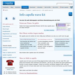 Capella wave kit > 40 sek. maximal, Kauf 144 €