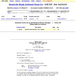 Deutsche Bank National Trust Co - 13F-NT - For 12/31/11