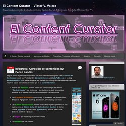 Infografía: Curación de contenidos by Pedro Landín