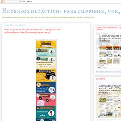 "Pasos para resolver problemas" (Infografía de laclasedemerche.files.wordpress.com)