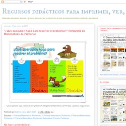 "¿Qué operación hago para resolver el problema?" (Infografía de Matemáticas de Primaria)