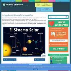 Infografía del Sistema Solar para niños