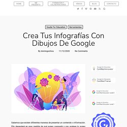 Crea tus infografías con Dibujos de Google - Domingo Chica Pardo
