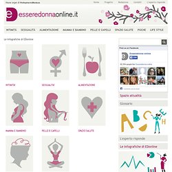 Infografiche medicina al femminile - Esseredonnaonline