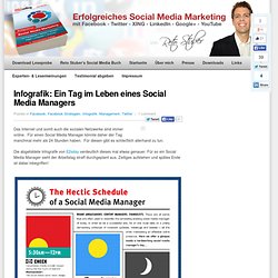 Infografik: Ein Tag im Leben eines Social Media Managers