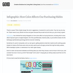 Infographic: How Color Affects Our Purchasing Habits - Business - GOOD