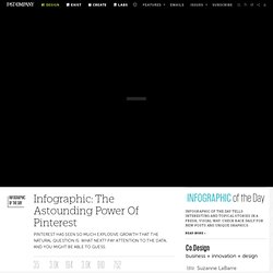 Infographic: The Astounding Power Of Pinterest