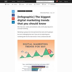 [Infographic] The biggest digital marketing trends that you should know