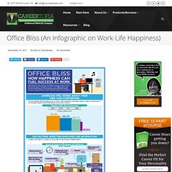 Office Bliss (An Infographic on Work-Life Happiness)