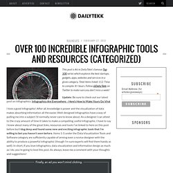 100 Infographic Tools and Resources