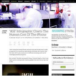 "iKill" Infographic Charts The Human Cost Of The iPhone