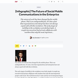 [Infographic] The Future of Social Mobile Communications in the Enterprise - Aurora