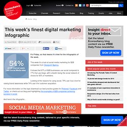 This week's finest digital marketing infographic