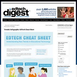 EdTech Cheat Sheet