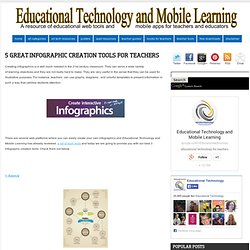 5 Great infographic Creation Tools for Teachers