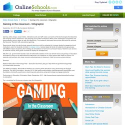 INFOGRAPHIC: Gaming in the Classroom: Why Bring Electronic Games into the Classroom?