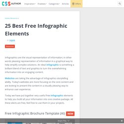 25 Best Free Infographic Elements