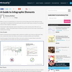 A Guide to Infographic Elements