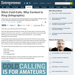 Ditch Cold Calls. Why Content Is King (Infographic)