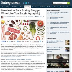 How Not to Be a Boring Blogger: Write Like You Eat (Infographic)