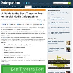 A Guide to the Best Times to Post on Social Media (Infographic)