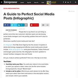 A Guide to Perfect Social Media Posts (Infographic)