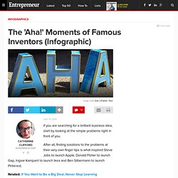 The 'Aha!' Moments of Famous Inventors (Infographic)