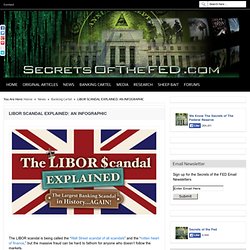 LIBOR SCANDAL EXPLAINED: AN INFOGRAPHIC