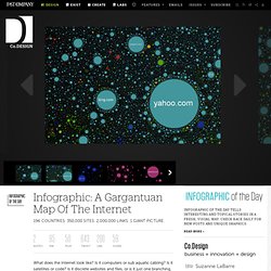 Infographic: A Gargantuan Map Of The Internet