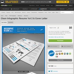 Clean Infographic Resume Vol 2 & Cover Letter