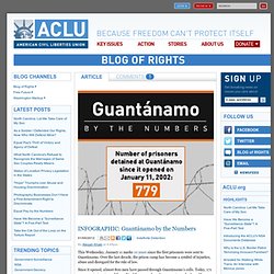 INFOGRAPHIC: Guantanamo by the Numbers
