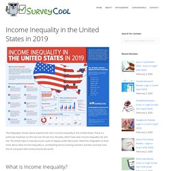 [Infographic] Income Inequality in the United States in 2019