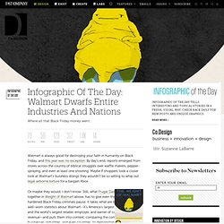 Infographic Of The Day: Walmart Dwarfs Entire Industries And Nations