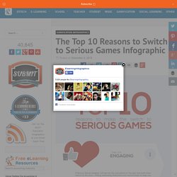 The Top 10 Reasons to Switch to Serious Games Infographic - e-Learning Infographics